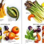 Irresistibly Delicious Garlic Butter Shrimp: A Quick and Easy Recipe for Seafood Lovers