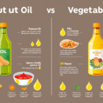 Master the Art of Cooking: The Importance of Stirring Constantly for Flawless Dishes